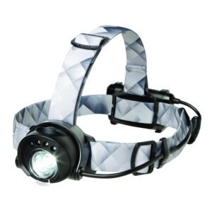 scope tool