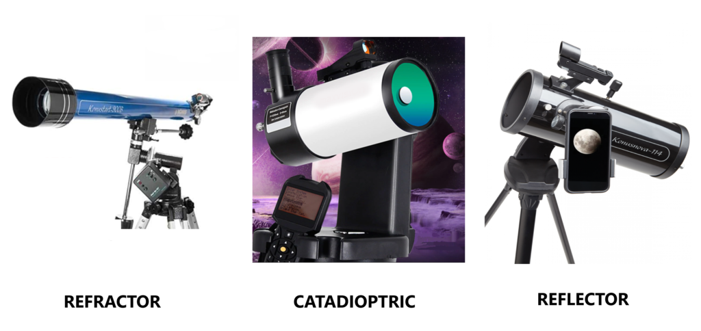 Telescopes for Beginners