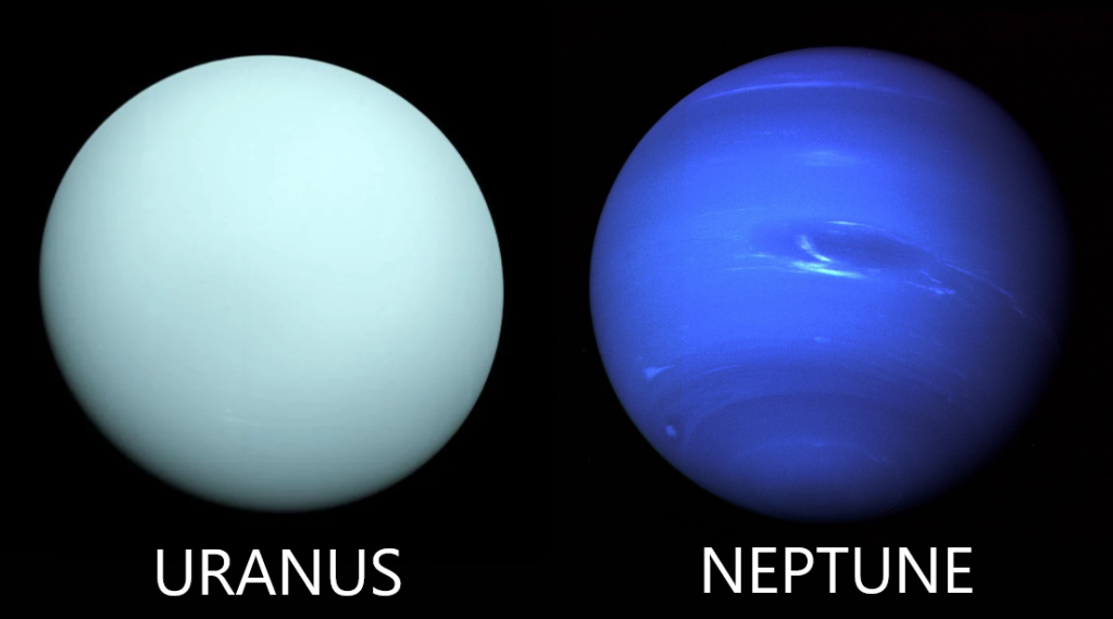 Planets with a Beginners Telescope